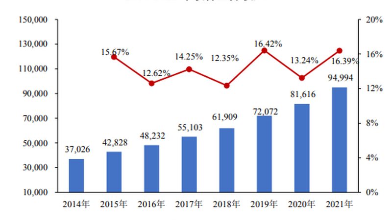 银行机房建设：如何打造稳定可靠的信息基础设施**