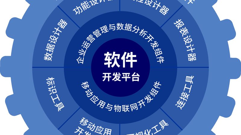 服务器运维资质，这些材料你不可不知**